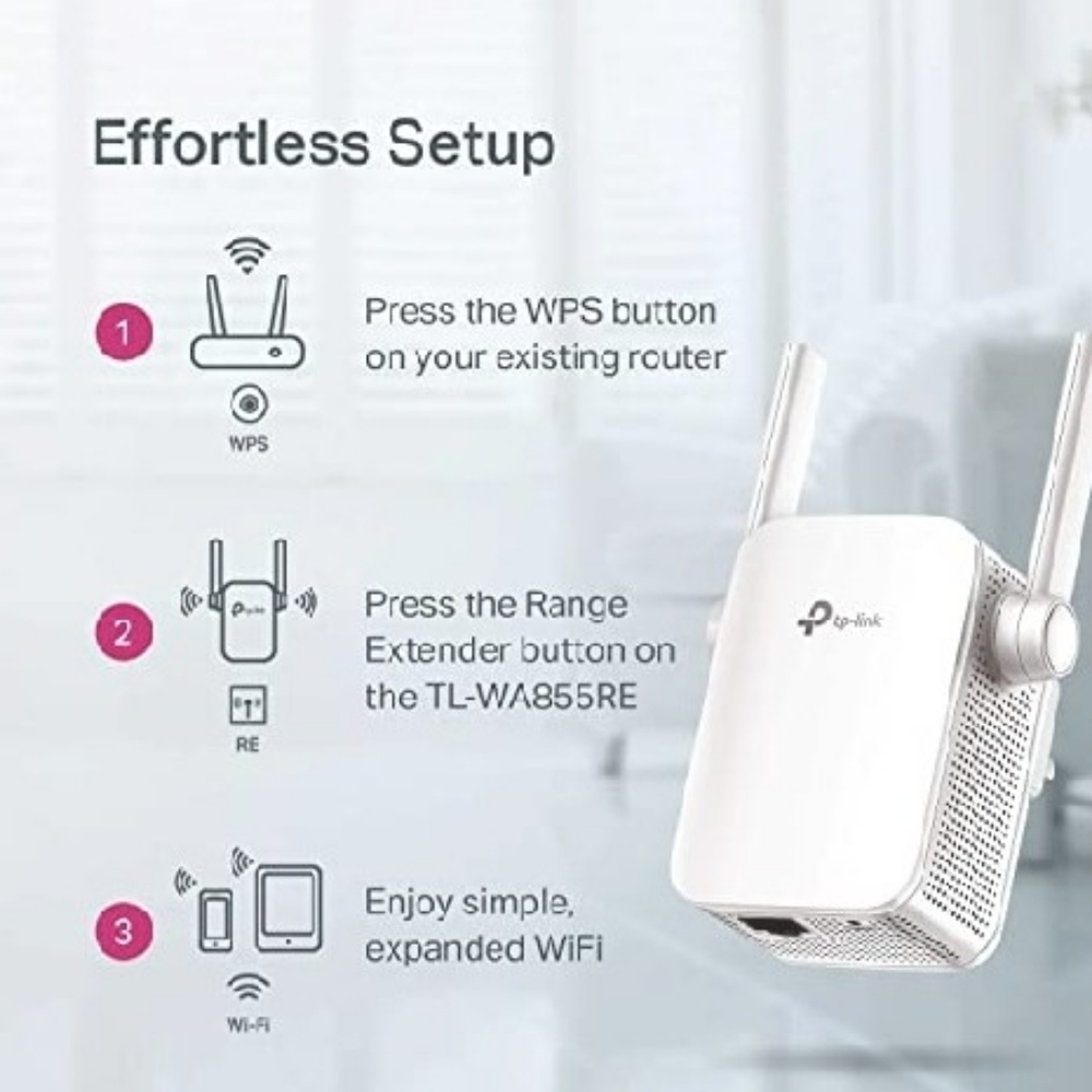 WiFi  Extender Wireless Signal Booster - Picture 7 of 12
